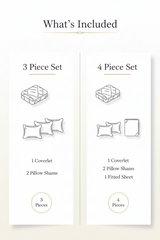 Comparison chart of 3-piece and 4-piece bedding set contents on a white background.